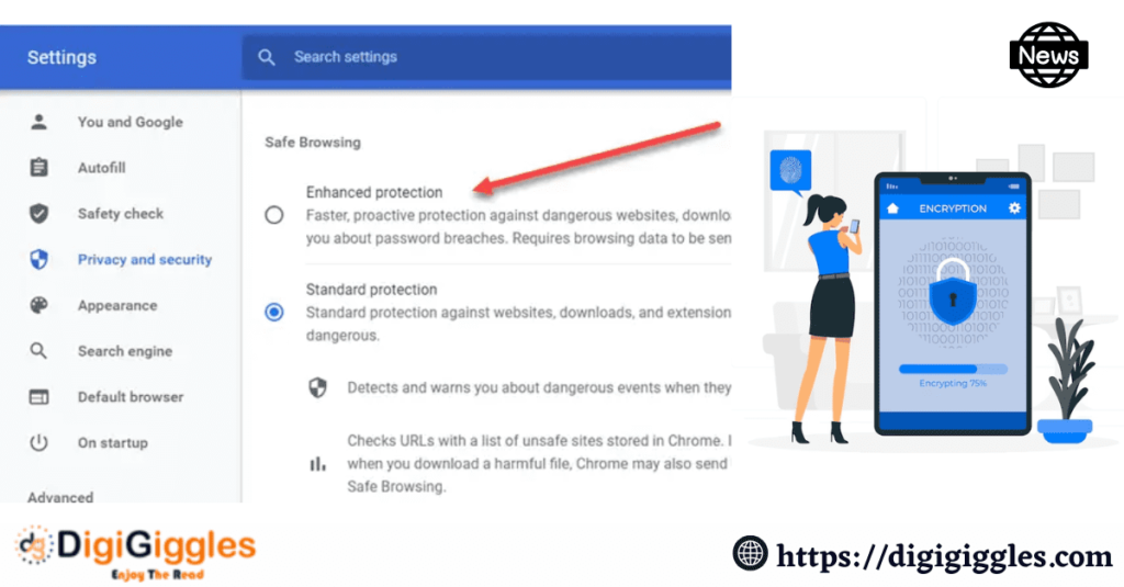 What exactly is Enhanced Safe Browsing Digigiggles news