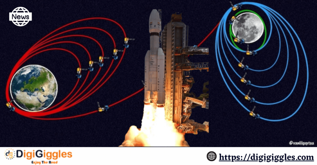 chandrayaan 3- 6 days away from reaching the moon