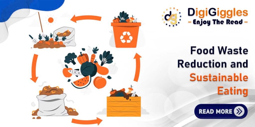 Food Waste Reduction and Sustainable Eating
